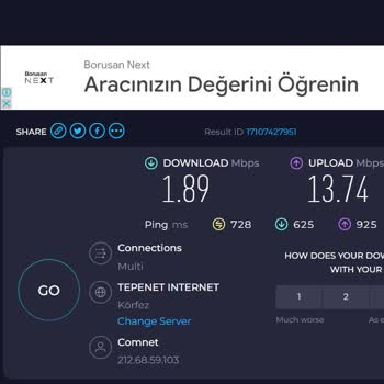 Comnet İle İletişimsizlik Ve Sürekli İnternet Kesintisi