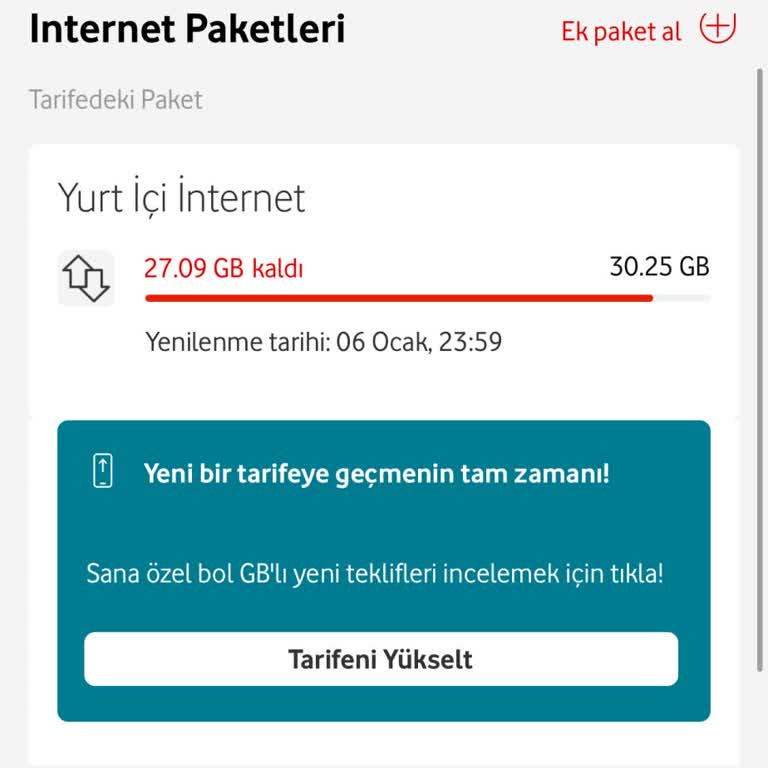 Fatura Aşımı Ve Kullanılmayan İnternet Tüketimi Sorunu