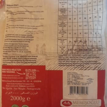 Bayat Pirinç Tüketimi Sonrası Ailece Sağlık Sorunları