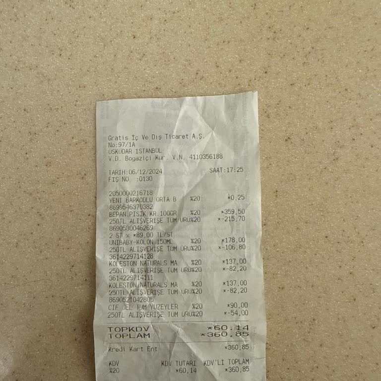 Yanlış Fiyatlandırma Ve Müşteri Mağduriyeti