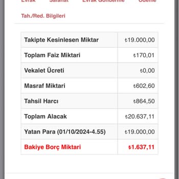 Tattoom Art Gallery Paramı Vermek İstemedi!