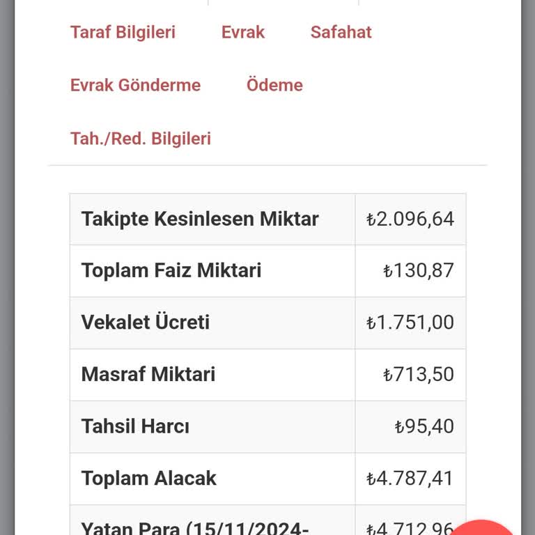 Kullanılmayan Ürün İçin Haksız Ücret Talebi