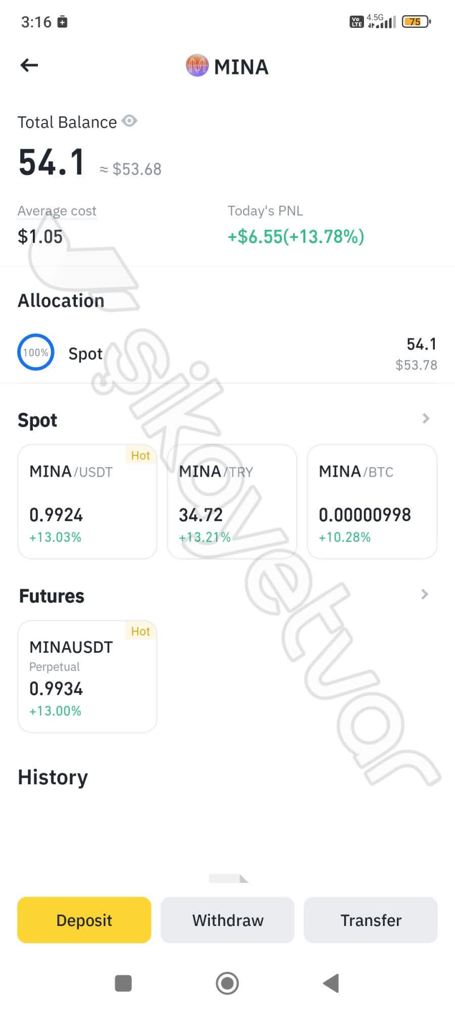 Coine ve Coini Şikayetleri - 125/200 - Şikayetvar