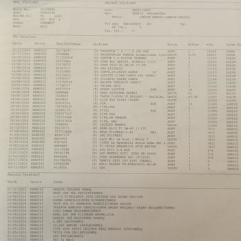 Fiat Egea Aracımda Sürekli Yağ Sorunu Ve Yetersiz Servis Desteği