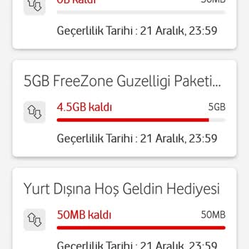 İnternet Hizmetleri Ve Paket Sorunları
