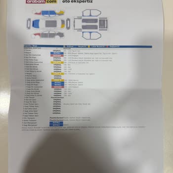 Ekspertiz Ücreti İadesinde Sorun Yaşadım