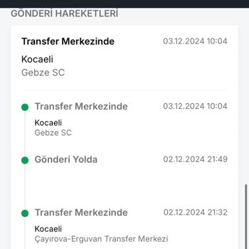 Trendyolmilla Pantolon Siparişim Neden Hala Elime Ulaşmadı