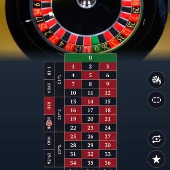 GrandPashaBet Rulet Oyununda Haksız Sonuç Ve Üyelik Ayrımcılığı!