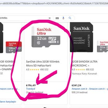 Trendyol'da Fiyat Şoku: Sepet Ve Sayfa Fiyatları Neden Farklı?