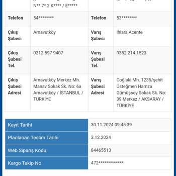 Sürat Kargo'nun Teslimat Sorunu Ve Ürün Kaybı Endişesi