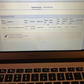 Araç Kiralama Sürecinde Bloke Edilen Ücretin İadesi Ve İletişim Sorunları