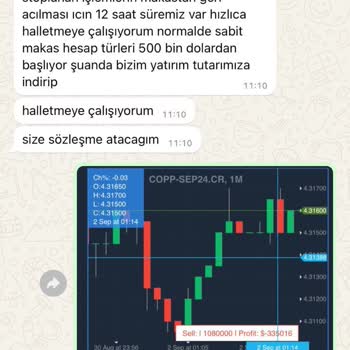 Yanlış Yönlendirme Ve Hatalı İşlem Yüzünden Büyük Kayıp
