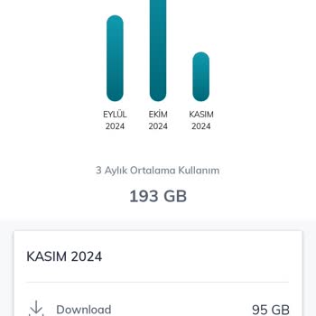 Çifte Abonelik Sorunu Ve Cayma Bedeli Şoku