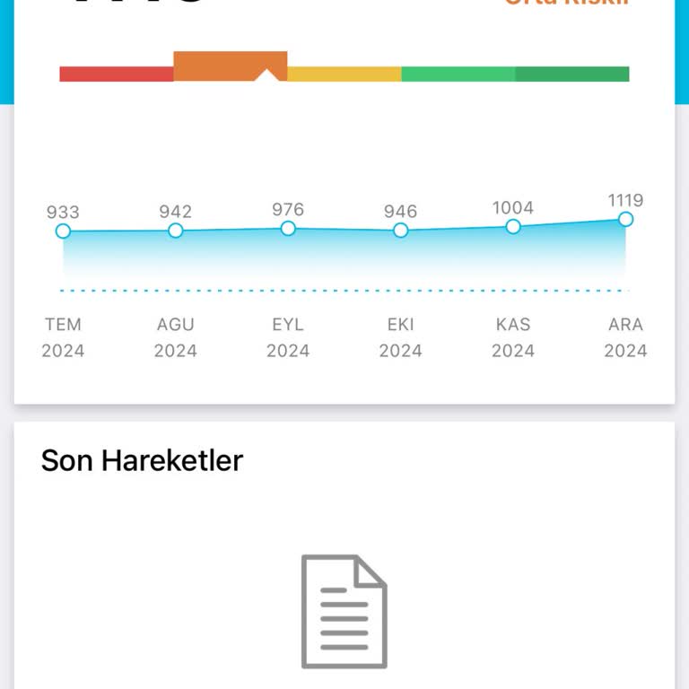 Findeks Kredi Notu Hatalı Gruplandırma Sorunu