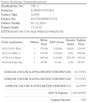 Aşırı Terleten Bebek Uyku Tulumu Sorunu