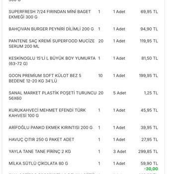 Goon Külot Bezlerde Sürekli Sızdırma Sorunu