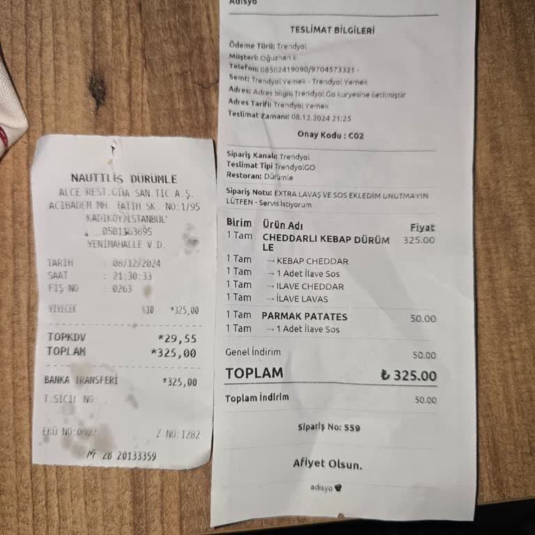 Dürümle Sürekli Eksik Gelen Siparişler Ve İlgisiz Çalışanlar