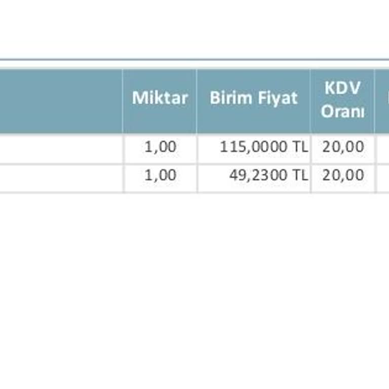 Netgsm Hattı Kapattıktan Sonra Fatura Şoku