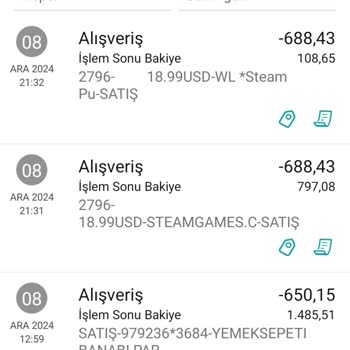 Yetkisiz Para Çekimi Ve Bildirim Eksikliği