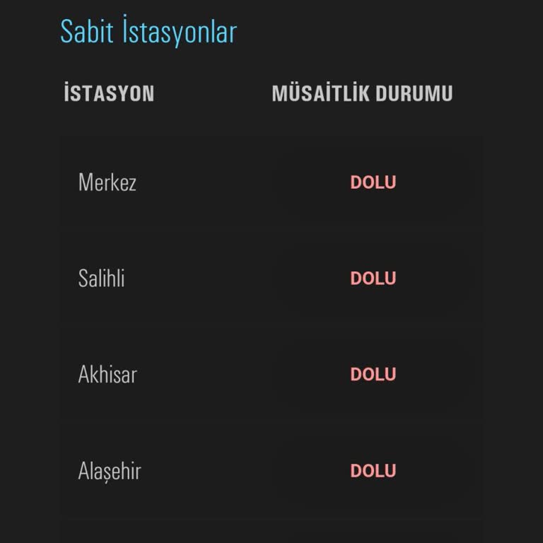 Manisa'da Randevu Krizi: Muayene İçin Çözüm Yok