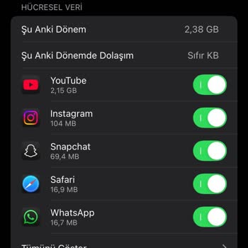 Türk Telekom Prime Sınırsız Kampanyası: Aldatıcı Paket Sorunu