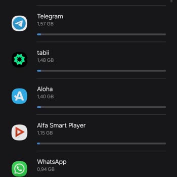 Yanıltıcı Sınırsız İnternet Paketi: Türk Telekom'un Şaşırtıcı Kısıtlamaları