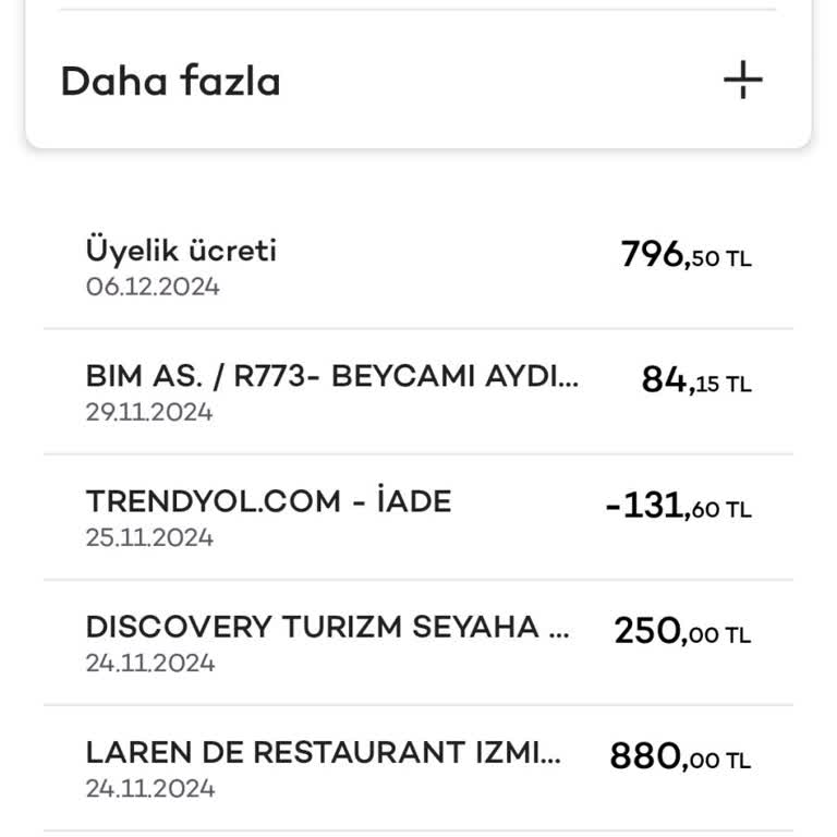 Yıllık Kart Ücreti İadesi Talebi