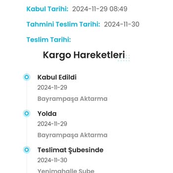 Zara Ve Kargoist İle Erken Teslimat Kabusu