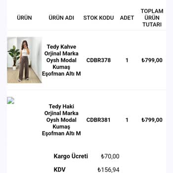 Cadde Brands Ben Mağdur Oldum Memnun Kalmadım