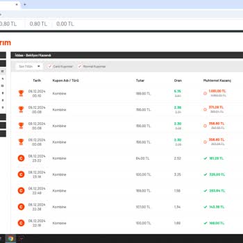 Kupon Hatası Ve İade Talebi
