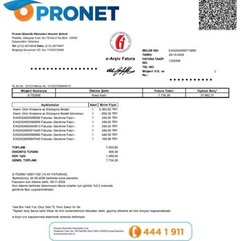 Pronet'te Haksız Faturalandırma Ve İcra Sorunu