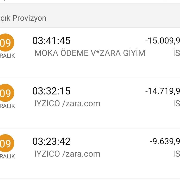 Bilgim Dışında Yapılan Harcamalar Ve İtiraz Süreci