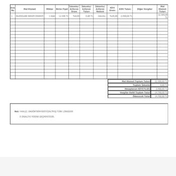 Buzdolabı Tamirinde Hayal Kırıklığı Ve İlgisizlik