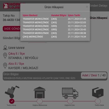 Eksik Parçalı Masa Ve Teslim Edilmeyen İade