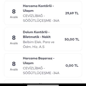 Marmaray'da Abonman Sorunu Ve Bekleme Çilesi