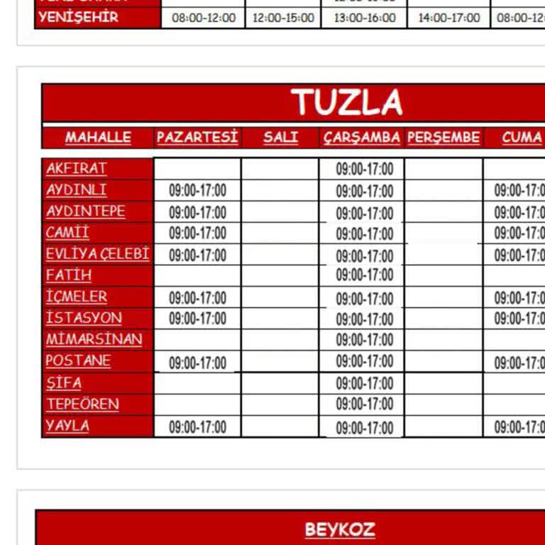 Teslimat Bölgesi Karmaşası Ve Mağduriyet