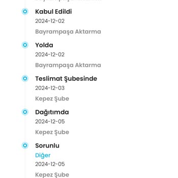 Kargoist'in Yanıltıcı Teslimat Deneyimi