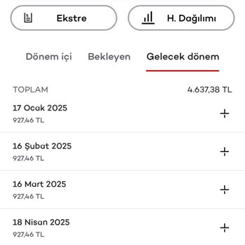 Erken Kapatma Çilesi: İletişim Sorunları