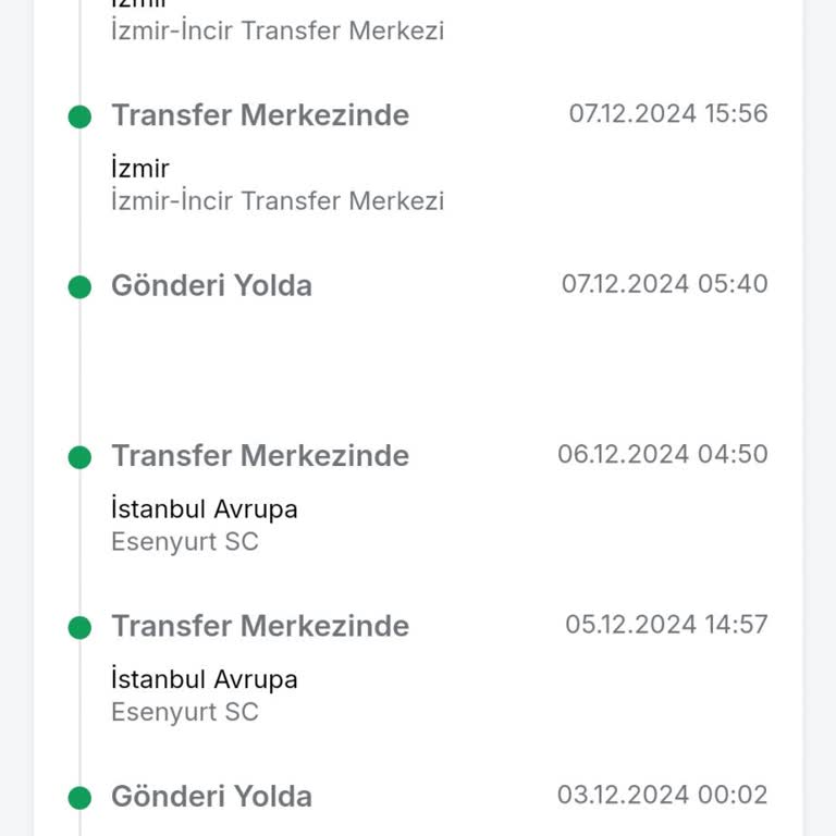 Trendyol Express'in Yavaş Teslimat Sorunu