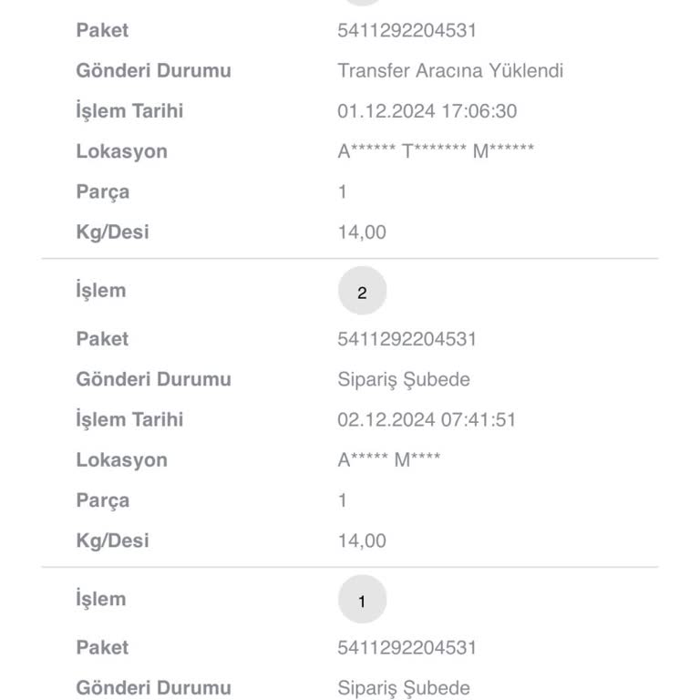 LCW Kargo Dağıtım Sorunu: Acil Destek Bekleniyor