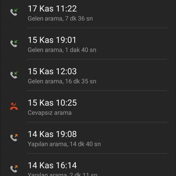 D-Smart İle Yaşanan İletişim Sorunları Ve Cihaz İade Karmaşası!