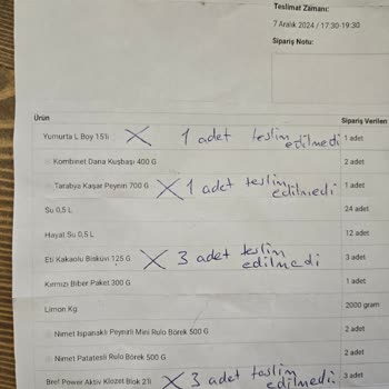 Yanlış Teslimat Ve İade Süreci Sorunları