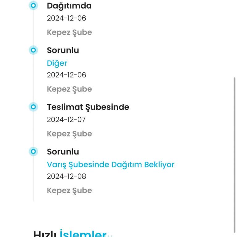 Teslimat Sorunları Ve İletişim Eksikliği