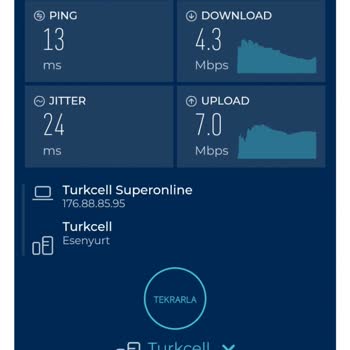 Evimde İzinsiz İnternet Kurulumu Ve Yetersiz Hizmet