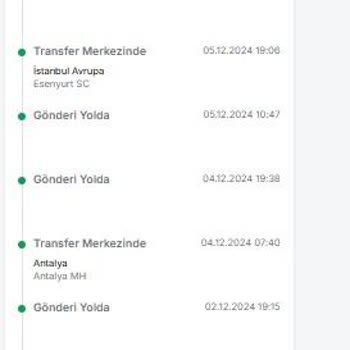 Trendyol Express Kargo Karmaşası Ve Müşteri Hizmetleri Sorunu