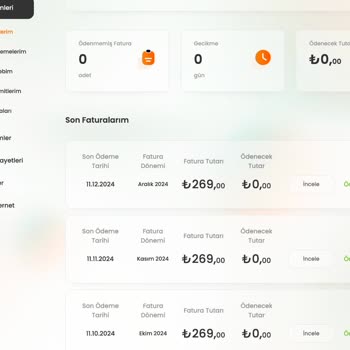 D-Smart İnternet Hızı Ve Müşteri Hizmetleri Sorunu