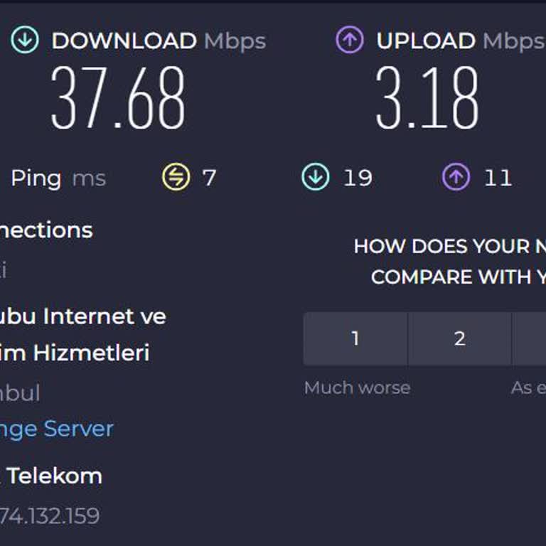 Kablo Net'in Sorunlu Hizmeti Ve Yetersiz Müşteri Desteği!