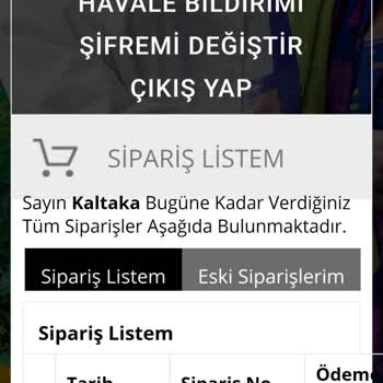 Ulaşılamayan Sipariş Ve İletişim Sorunları