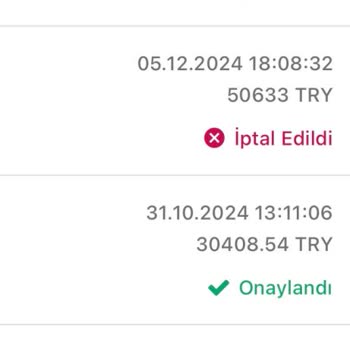 Bitci Borsa'da Para Çekim Sorunu Ve Mağduriyet