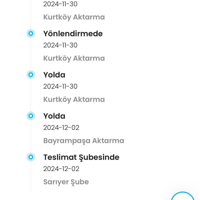 Kargoist Teslimat Sorunları Ve Müşteri Hizmetleri Ulaşılmazlığı